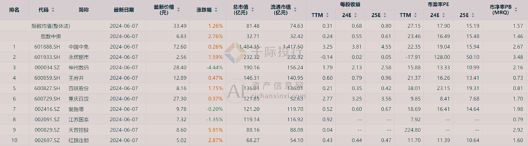 新澳门开彩资料大全历史数据表|全面释义解释落实