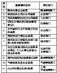 澳门一码一码|精选解释解析落实