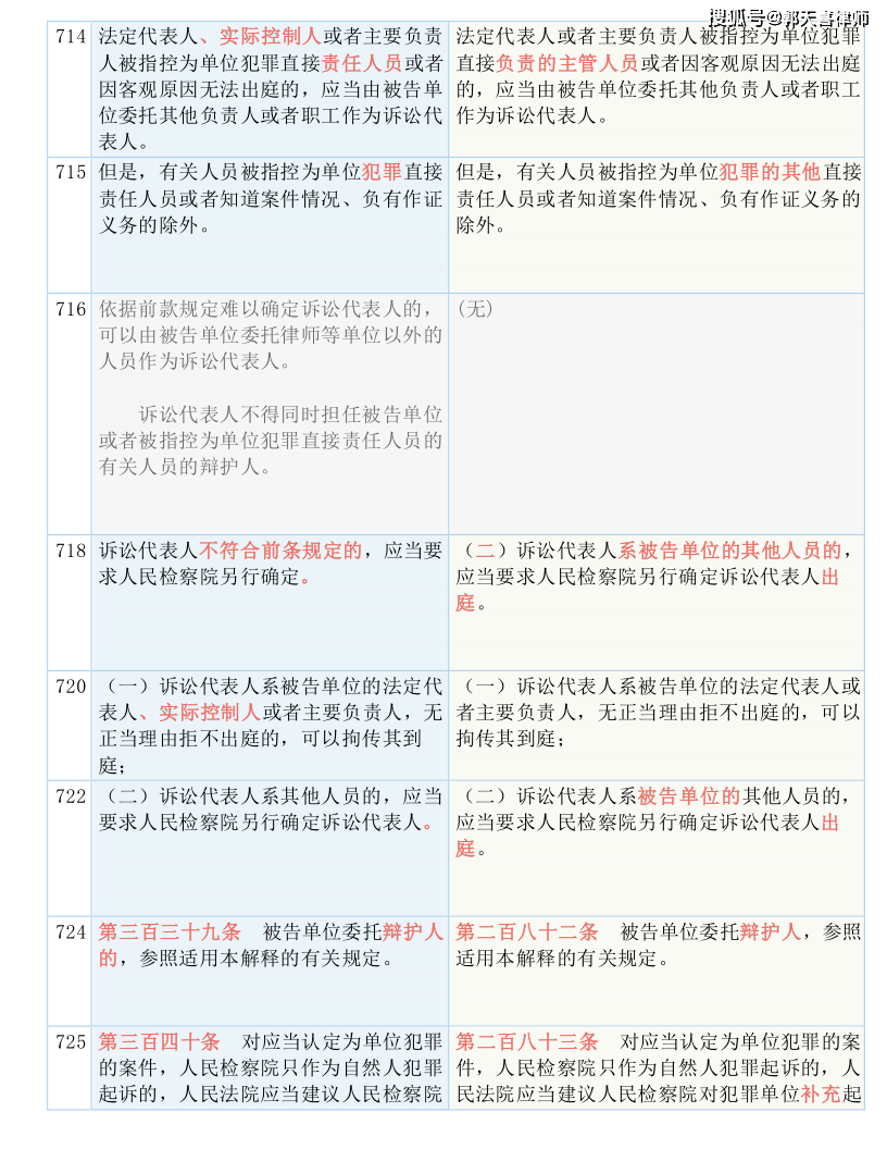 新奥门特免费资料大全|词语释义解释落实