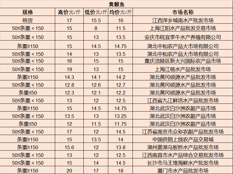 江北房价最新报价，市场走势与购房指南