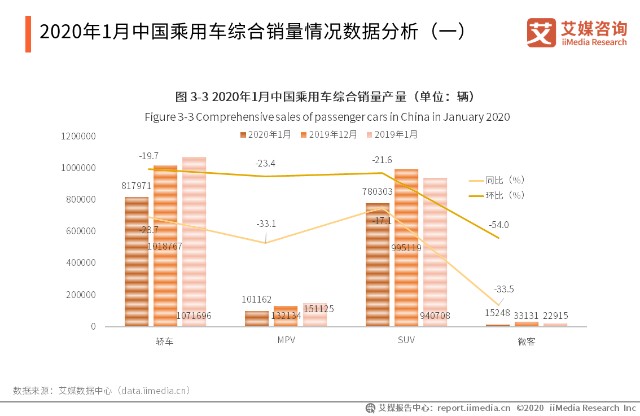 最新疫情数据报告，全球疫情现状与趋势分析