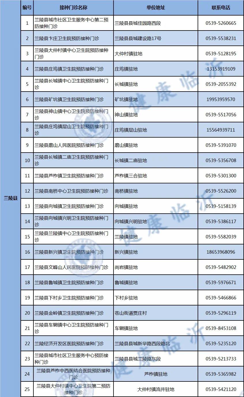 北京新官病毒最新数据及其影响分析