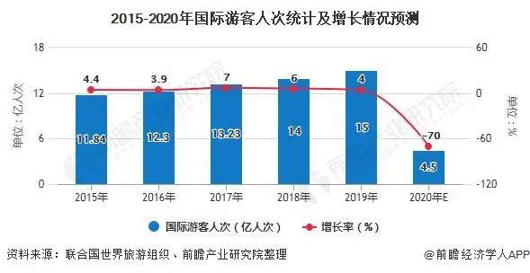 疫情最新数据，海外输入的挑战与应对策略