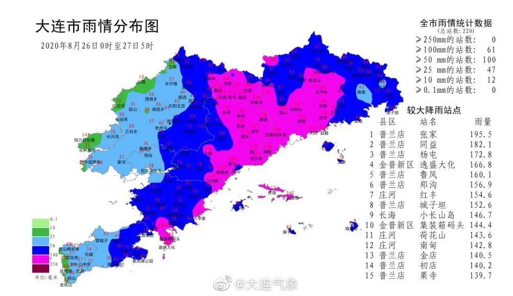 辽宁巴威最新天气预报